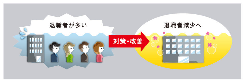 退職者を減らしたい