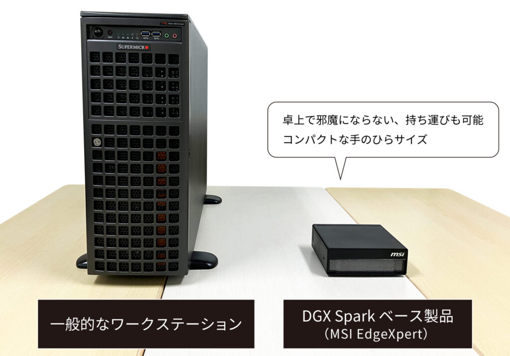 NVIDIA DGX Sparkベース MSI EdgeXpert 製品 比較